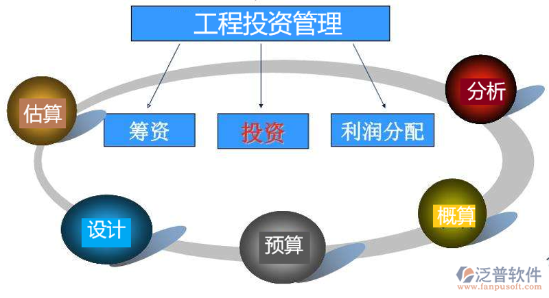 在创业的道路上，风险投资就像是一盏明灯，照亮了初创企业的前行之路。但如何选择合适的投资人？又该如何确保自己的利益不被侵害呢？今天我们就来聊聊这个话题。