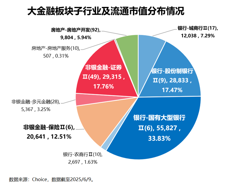 风险投资：如何在众多项目中脱颖而出？